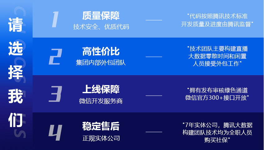 商城医疗美容健身物业管理教育新零售咨询餐饮预约AP