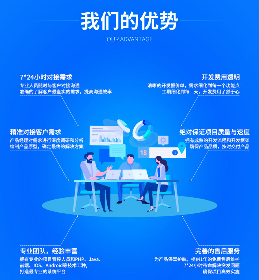 物流APP开发源码智慧物流运输管理系统仓储物流软件